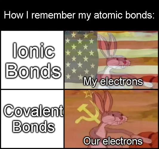 Cold War Chemistry: How Political Systems Explain Atomic Bonds
