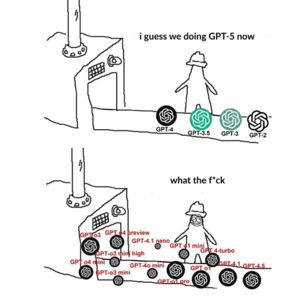 The Great GPT Explosion