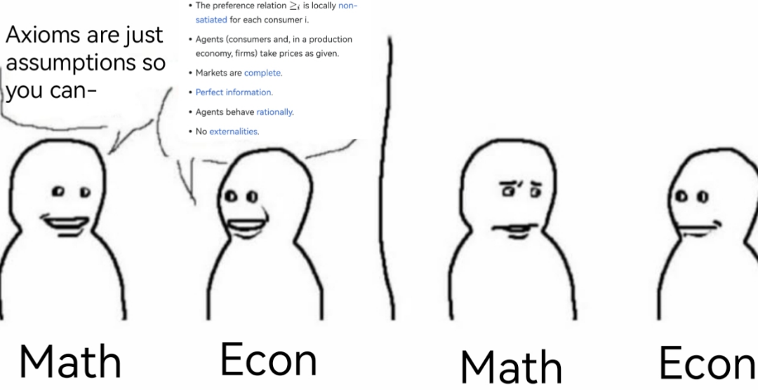 When Economic Models Meet Reality
