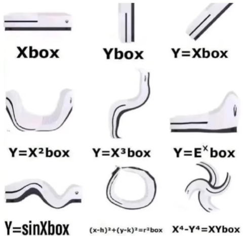 Geometrically Gifted Gaming Consoles!
