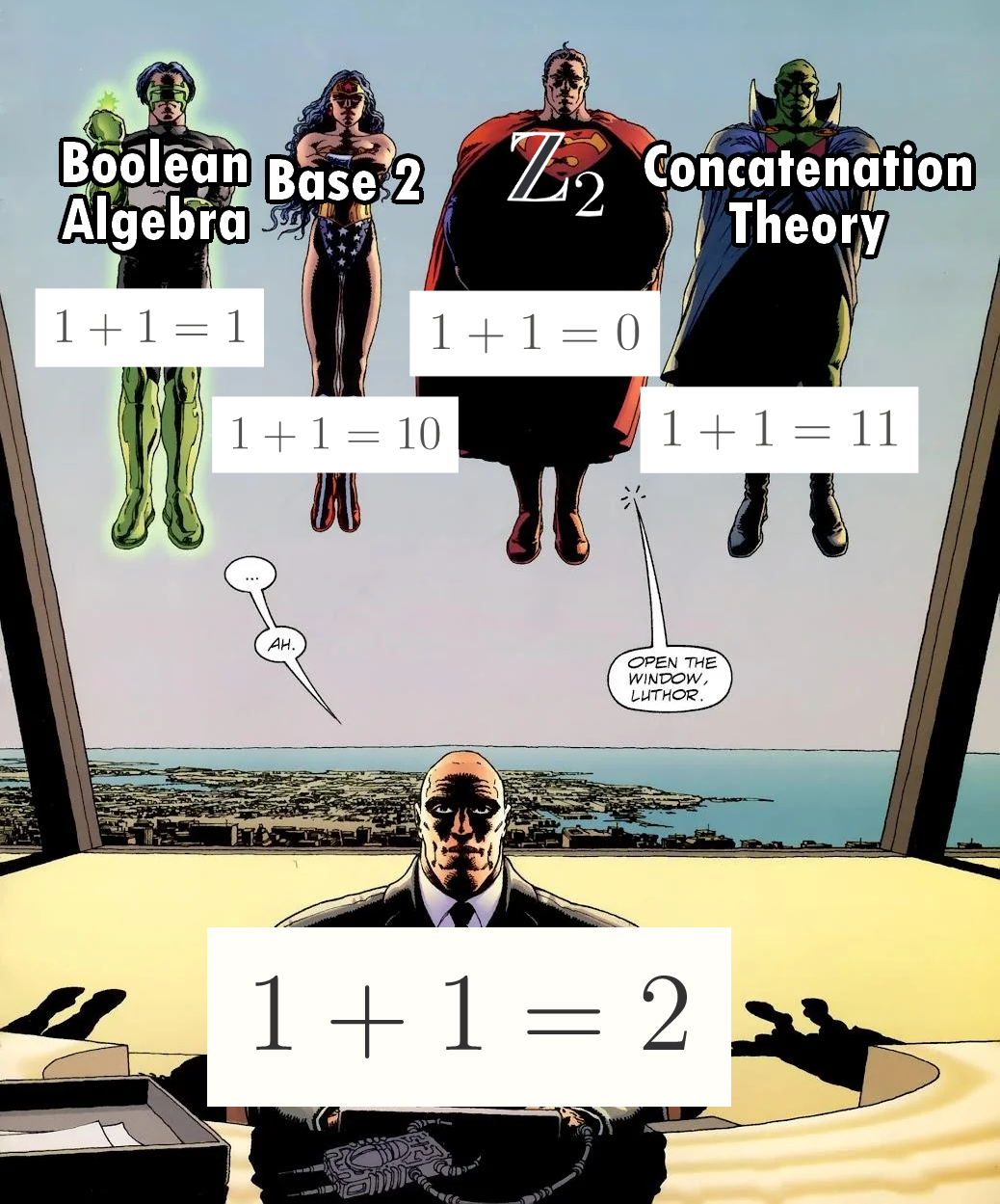 When Superheroes Do Math