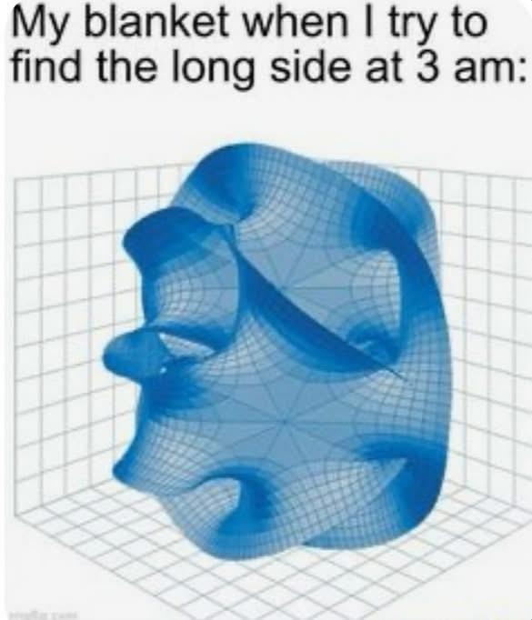 Proof That Blankets Are Non-Euclidean Objects After Midnight