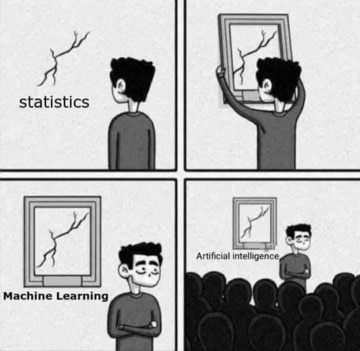 The Buzzword Evolution Of Data Science