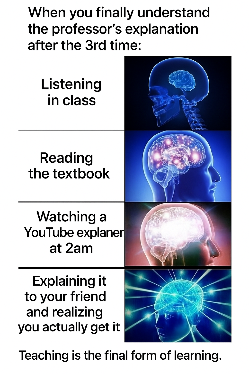 Teaching Is The Final Form Of Learning