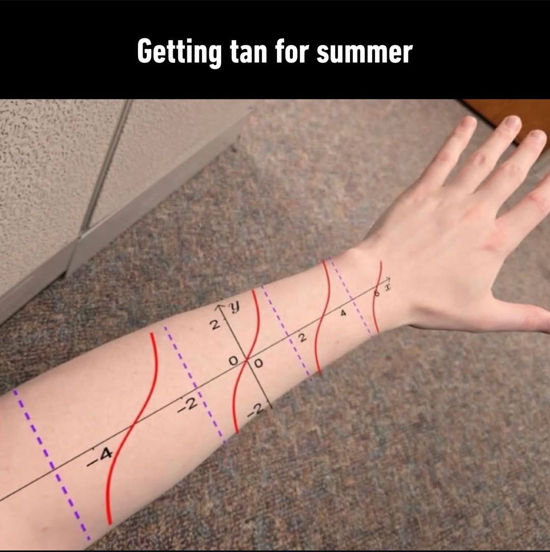 Tanlines: The Mathematical Edition