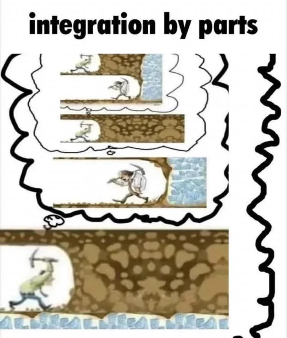 Integration By Parts: The Video Game Edition