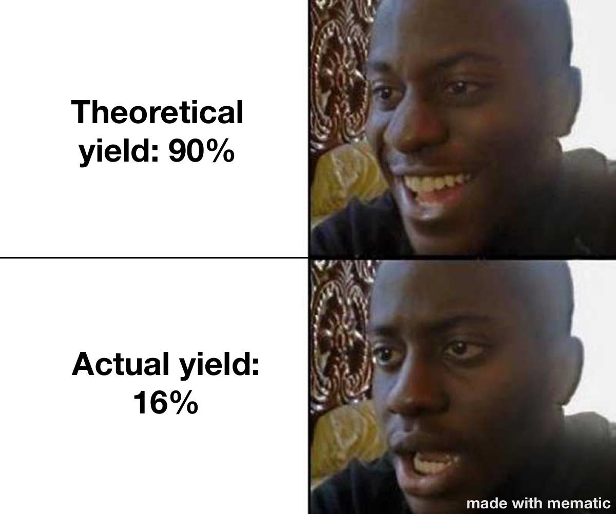 Stop Lying About Your Yield