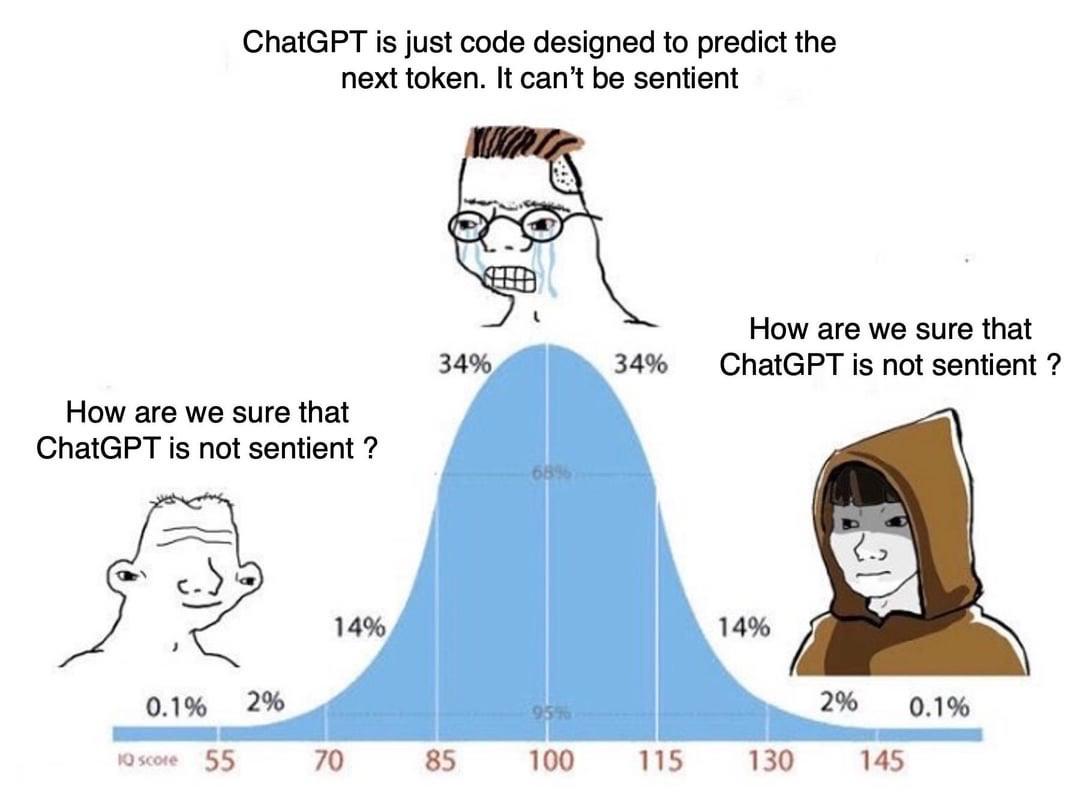 We Have A Fundamental Epistemological Problem
