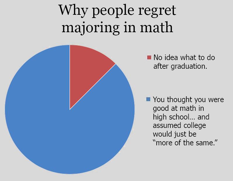 Right?