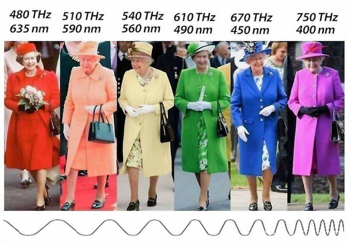 Queen In VIBGYOR: The Royal Spectrum