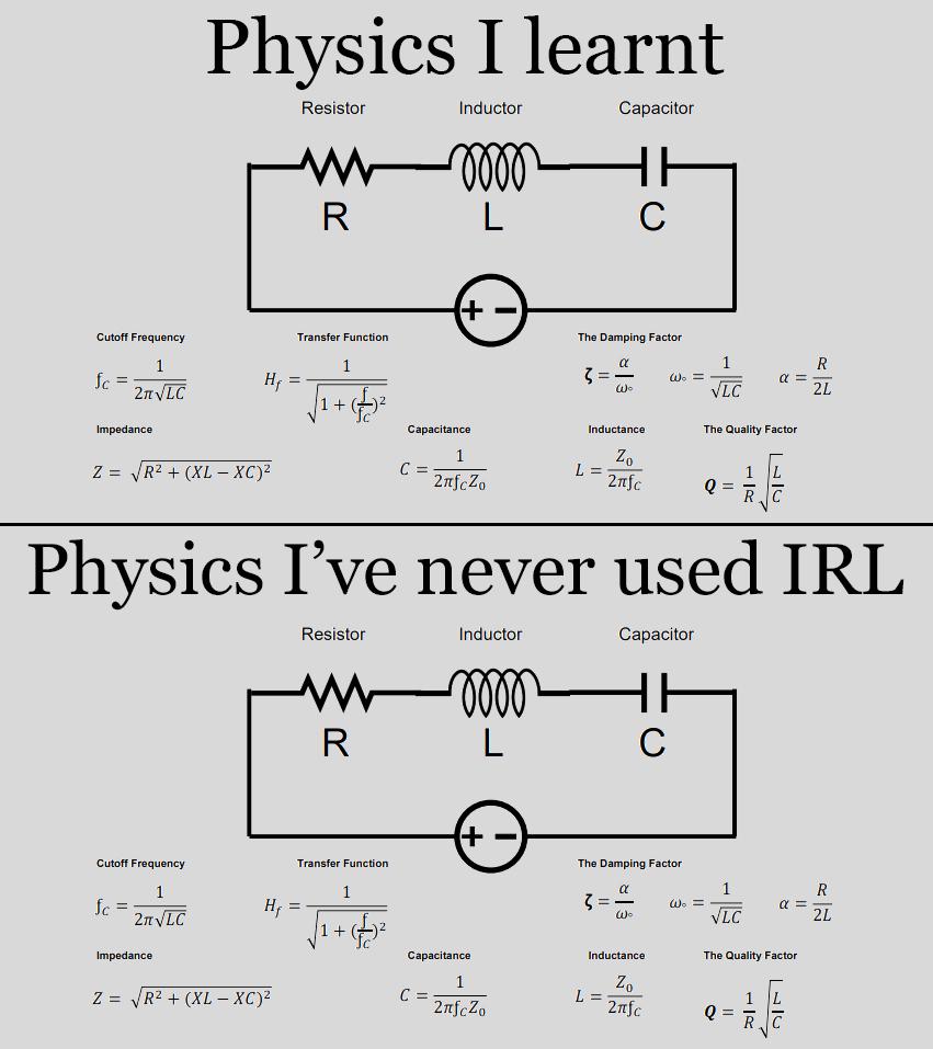 Theoretical Knowledge Versus Real Life Applications
