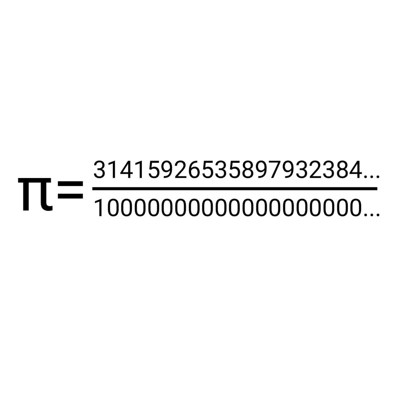 Proof That Pi Is Rational