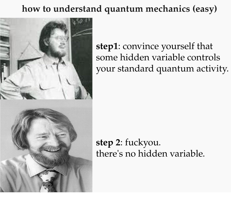How To Understand Quantum Mechanics (Easy)