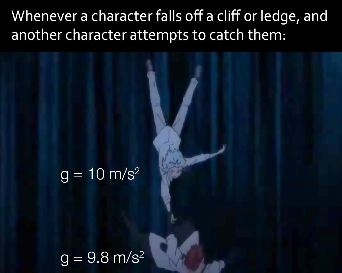 Gravity: The Selective Force