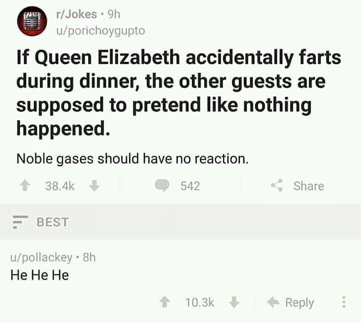 When The Periodic Table Meets Royal Etiquette