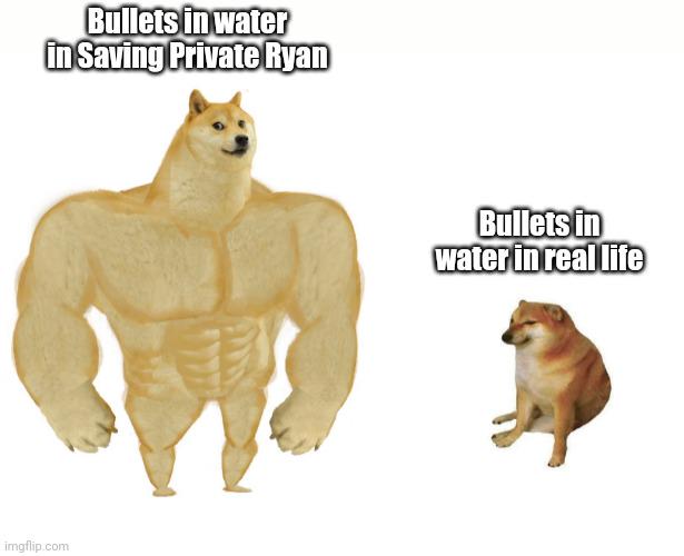 Hollywood Physics Vs. Real Fluid Dynamics