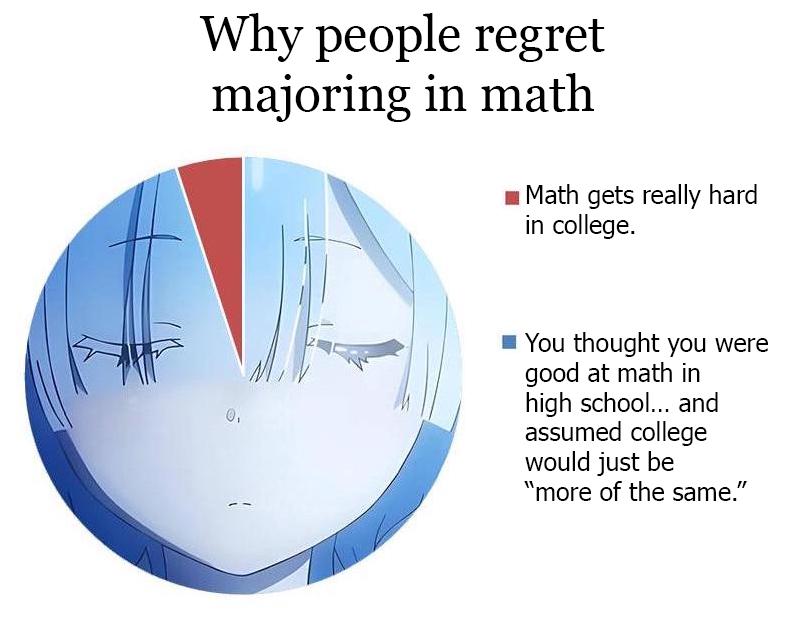 The Mathematical Probability Of Crushed Dreams