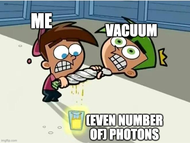 What It Feels To Work With Photonic Qubits And Squeezed Coherent States