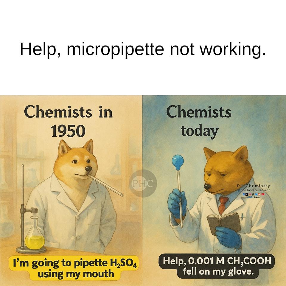 The Evolution Of Chemists: From YOLO To OSHA