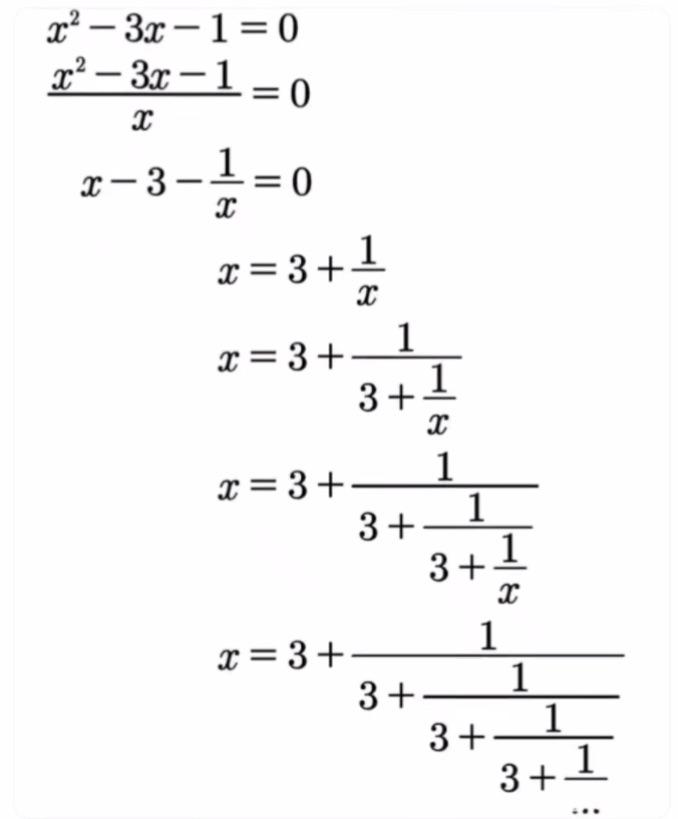 The Infinite Mathematical Rabbit Hole
