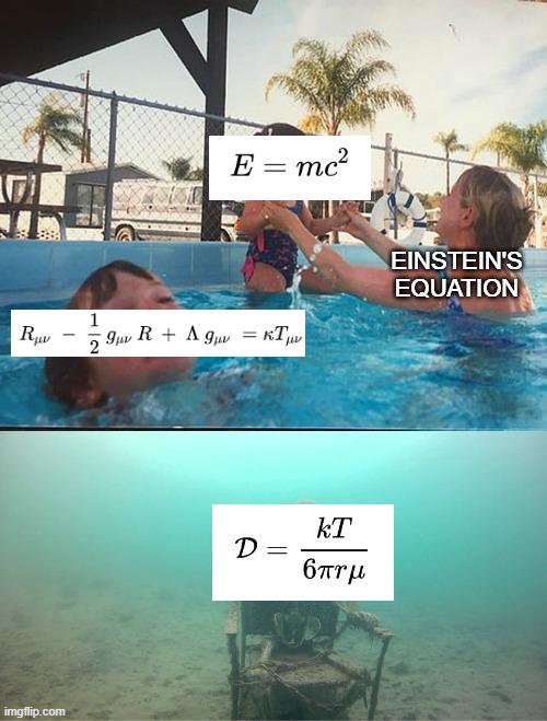 The Three Depths Of Physics Career