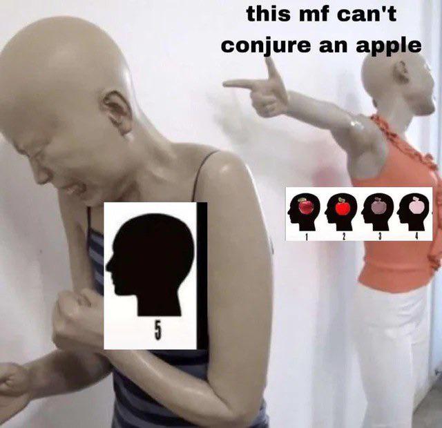 The Mind's Blind Spot