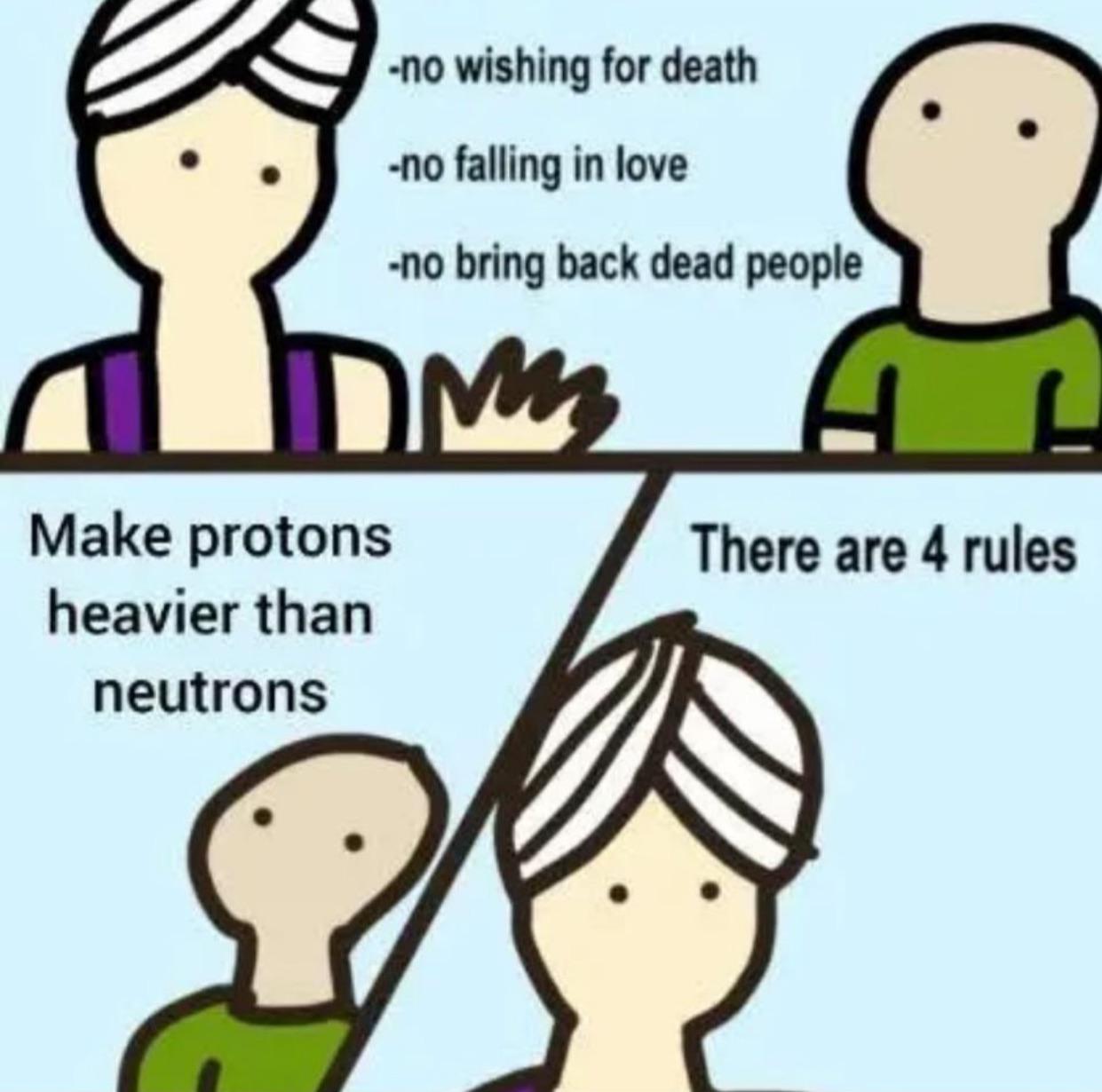 The Fourth Wish: Breaking Physics