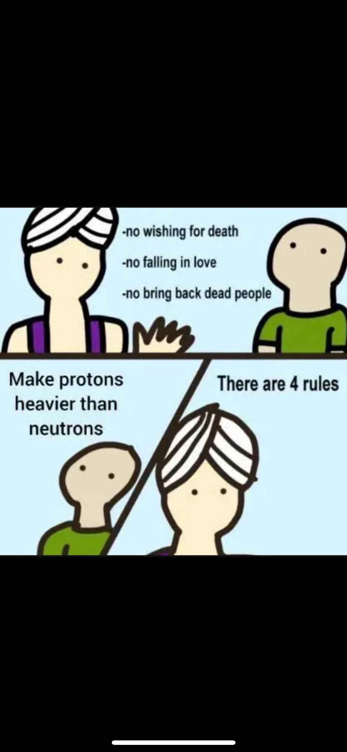 The Fourth Rule Breaks Physics
