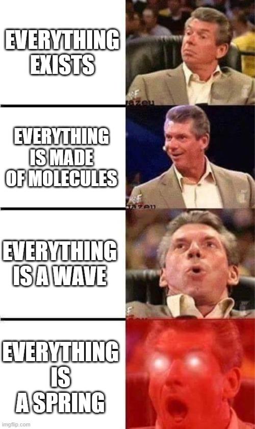 The Physics Enlightenment Speedrun
