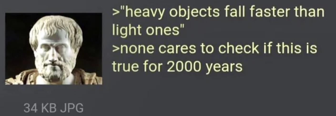 Two Millennia Of Unverified Nonsense