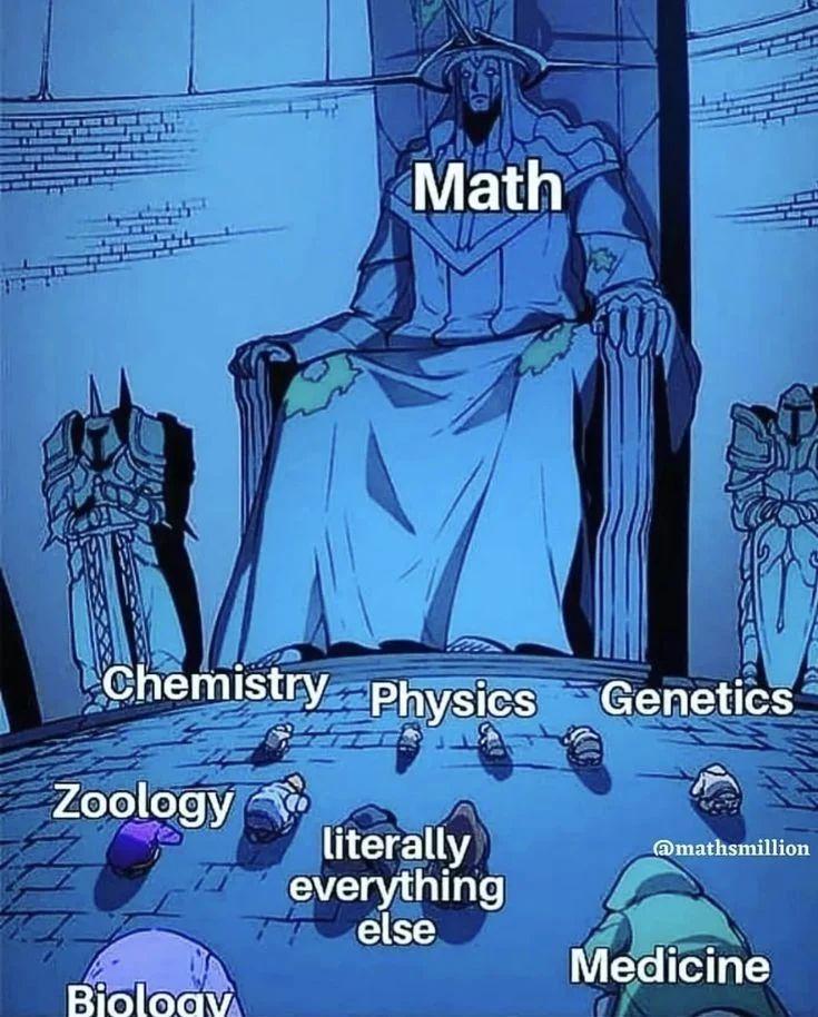 Math Looking Down On Its Scientific Subjects
