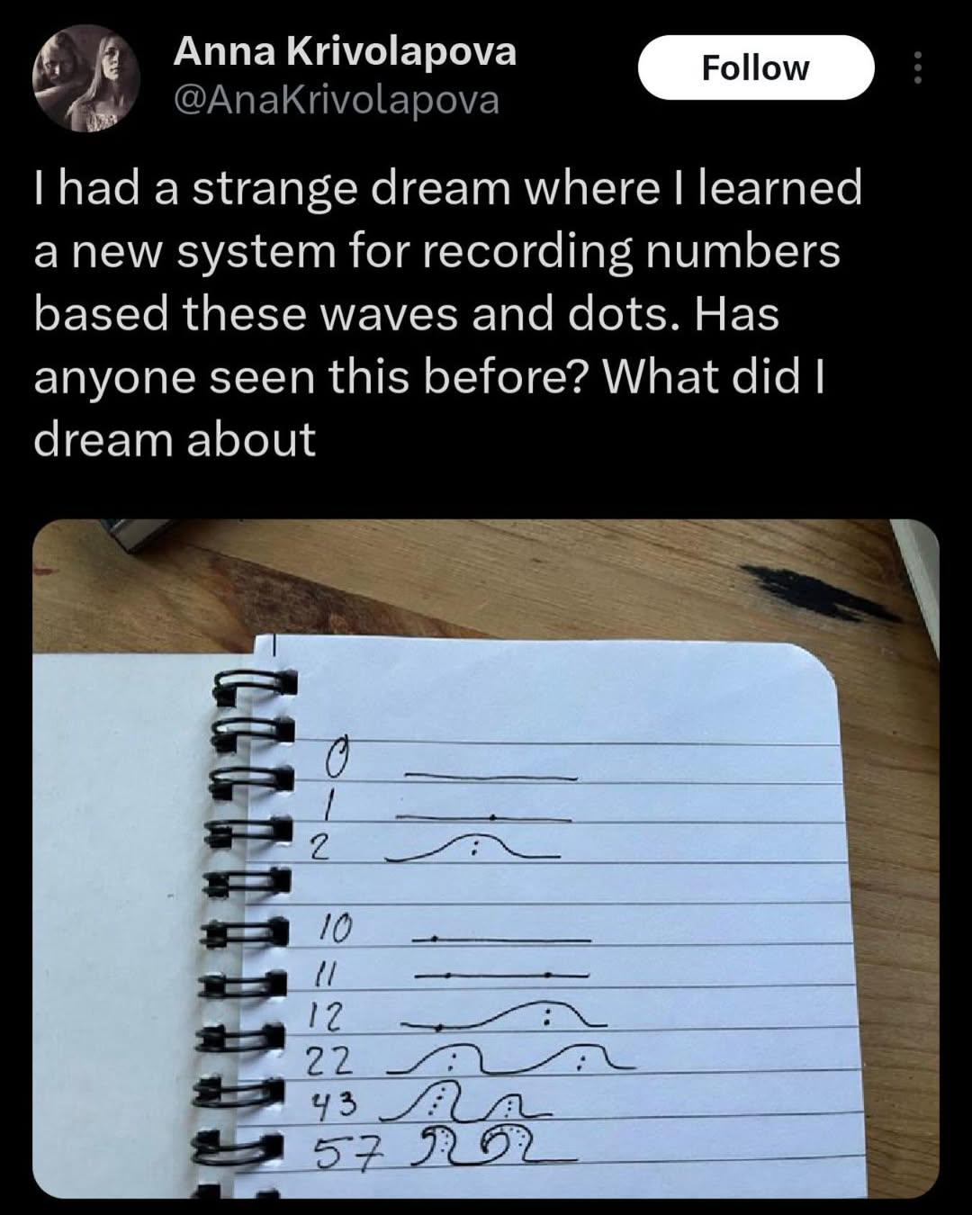 Dream Codebreaker: When Your Brain Invents Morse Code At Night