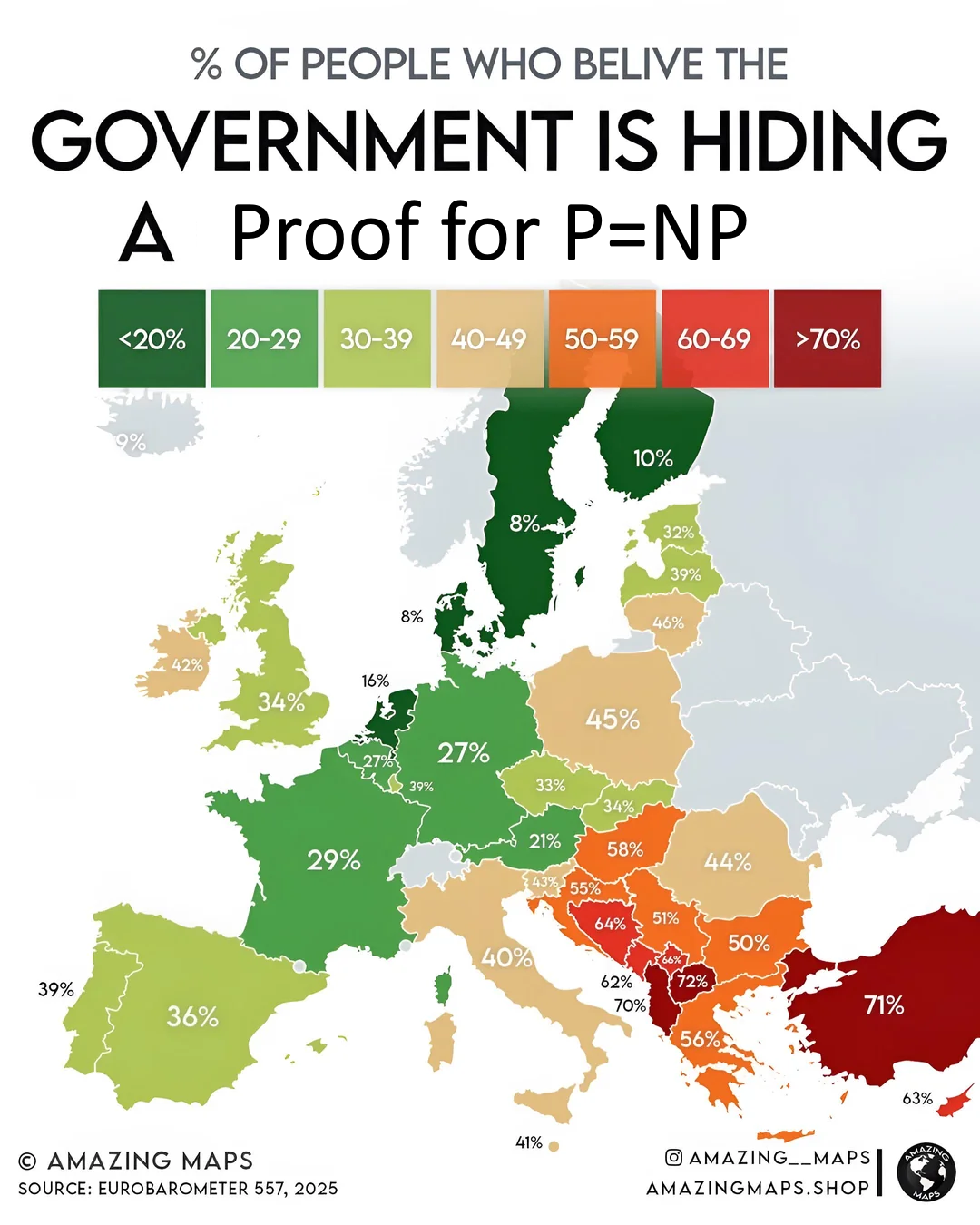 The Government Doesn't Want You To See This Proof