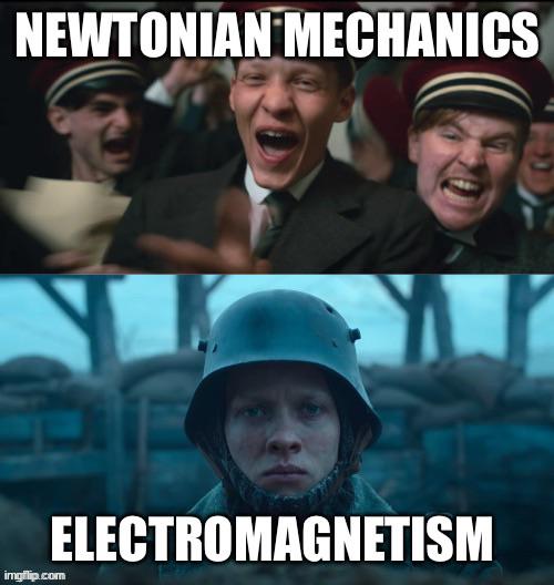 The Physics Curriculum Progression