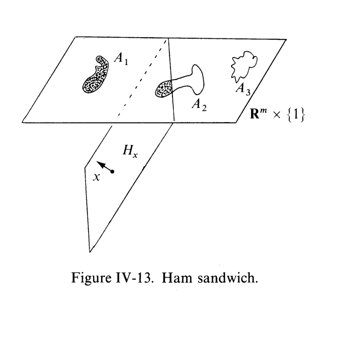 Higher Math Textbooks Are A Goldmine For Shitpost Material