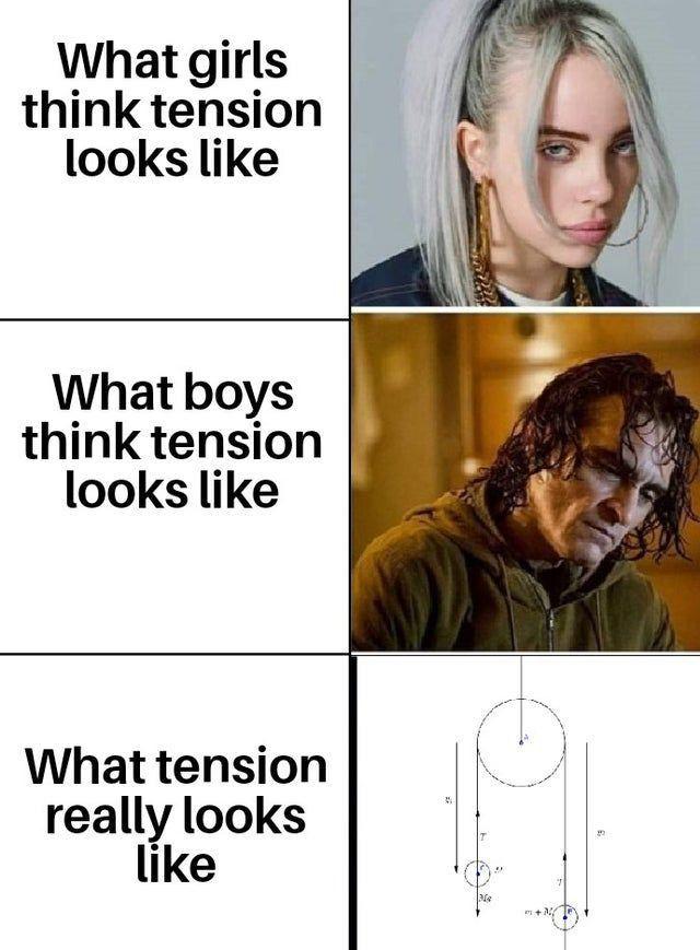 The Three Faces Of Tension
