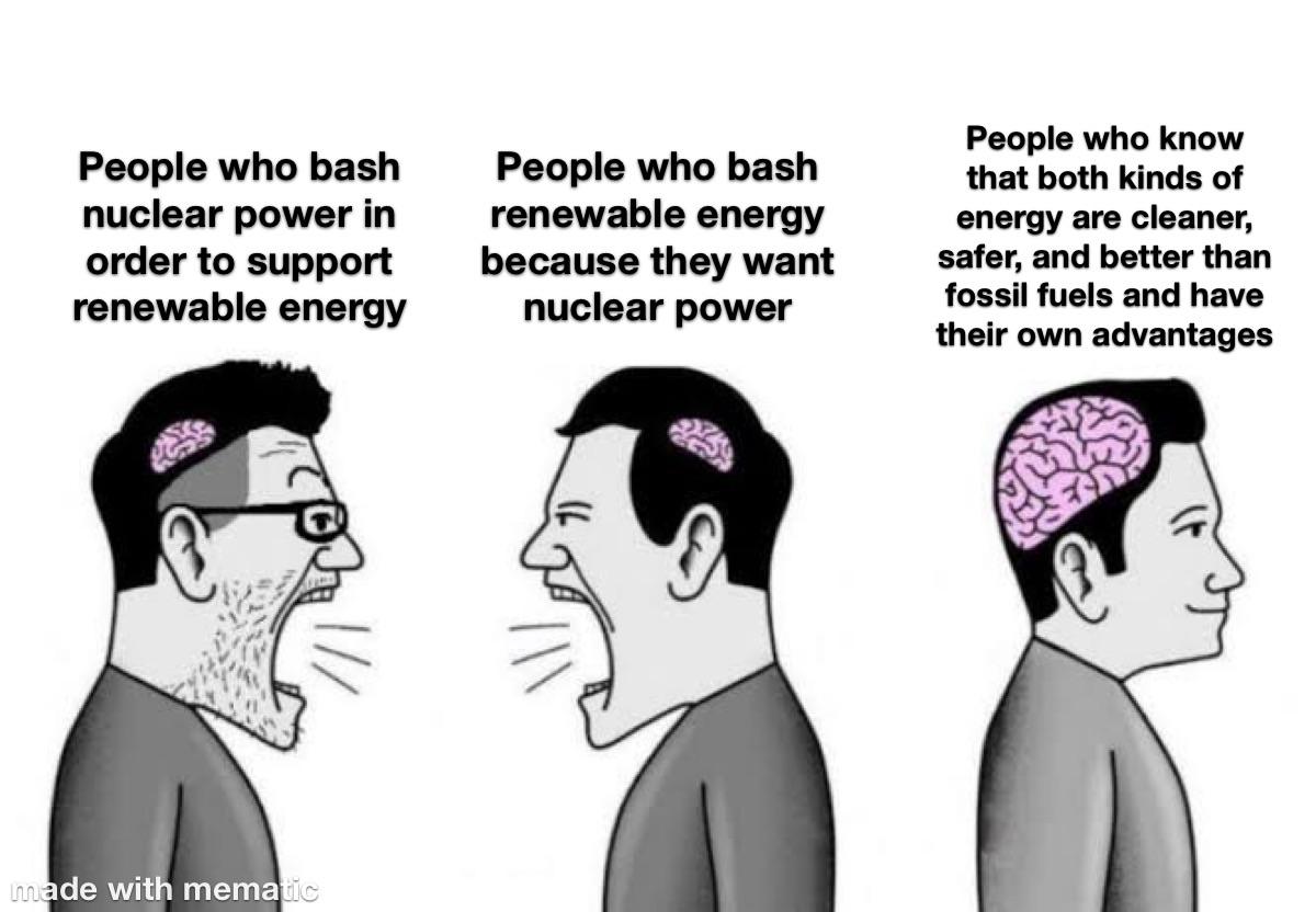 Nuclear And Renewables Should Team Up Against Fossil Fuels