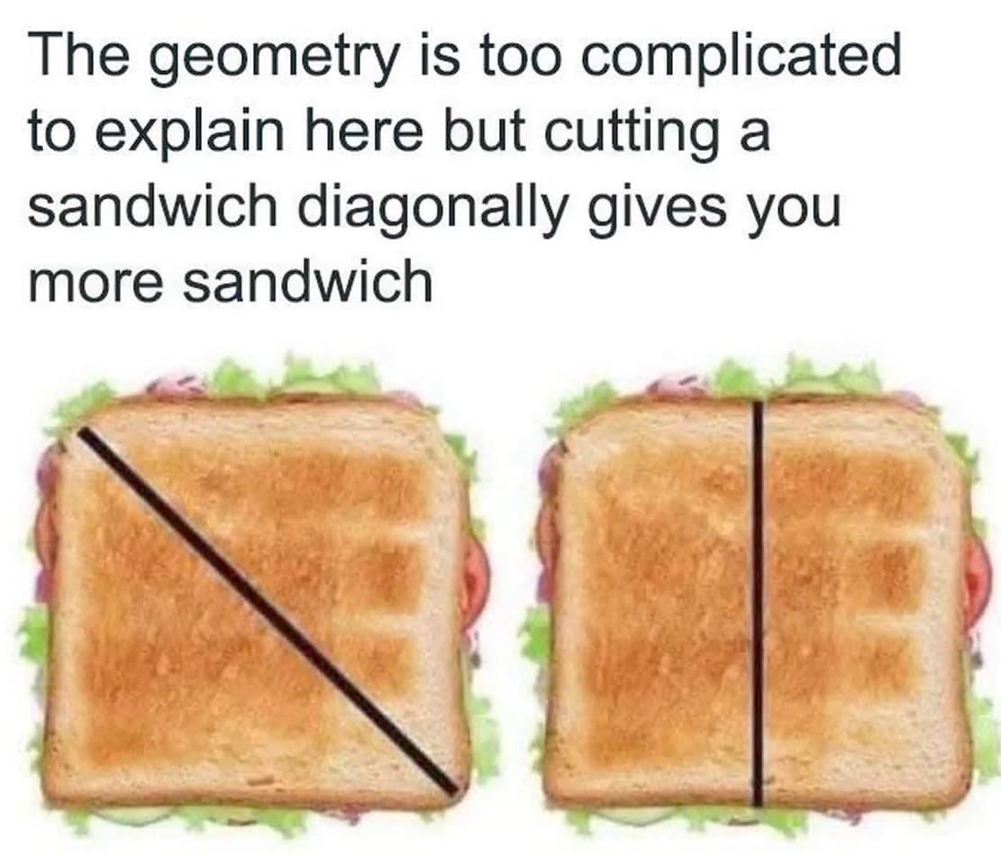 The Pythagorean Sandwich Theorem