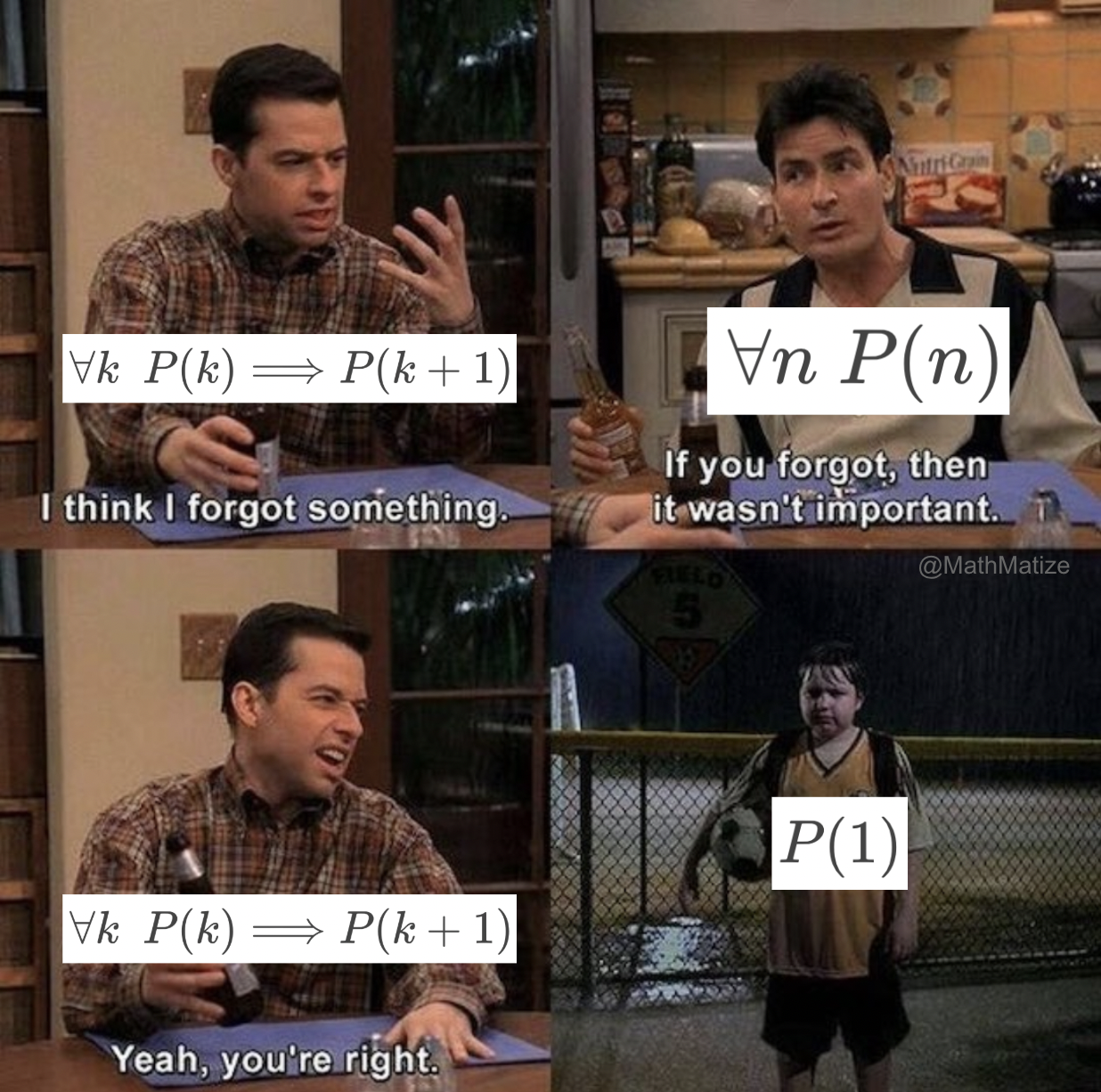 I Proved N=N+1 Using Induction!