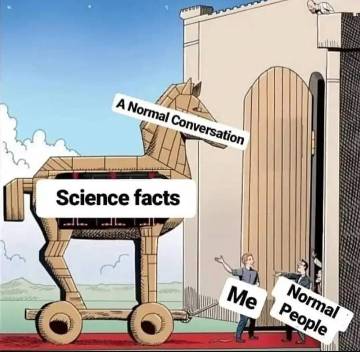 The Trojan Horse Of Science Facts