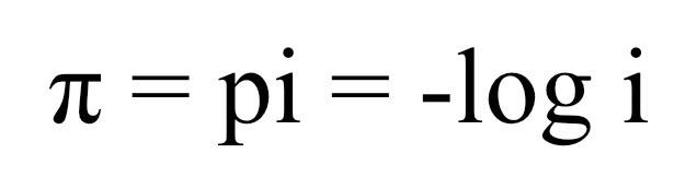 New Pi Approximation Just Dropped