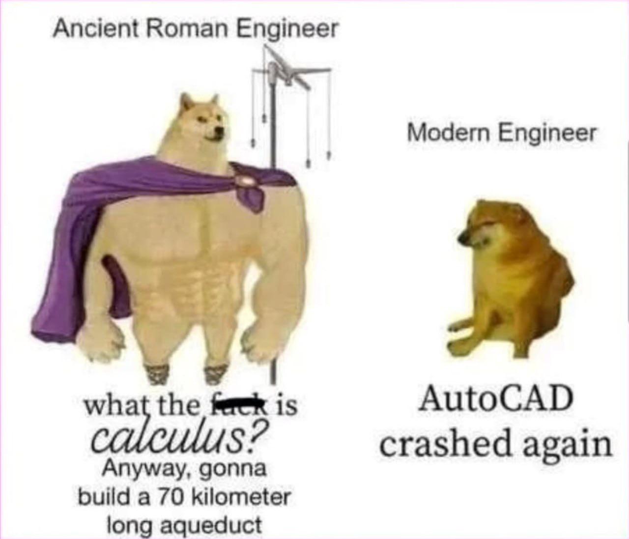 What Is Calculus?