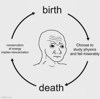 The Conservation Of Suffering