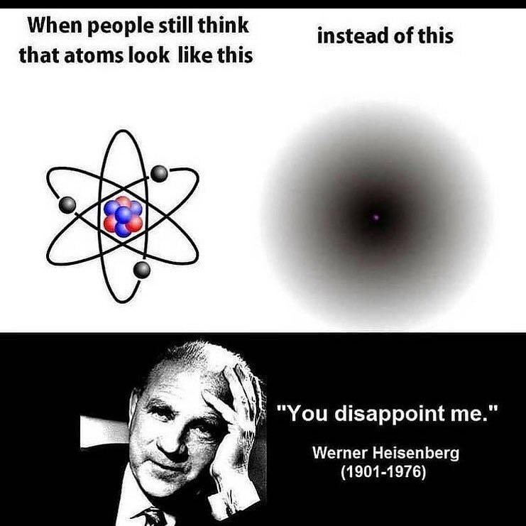 Heisenberg's Disappointment: Atomic Models Through Time