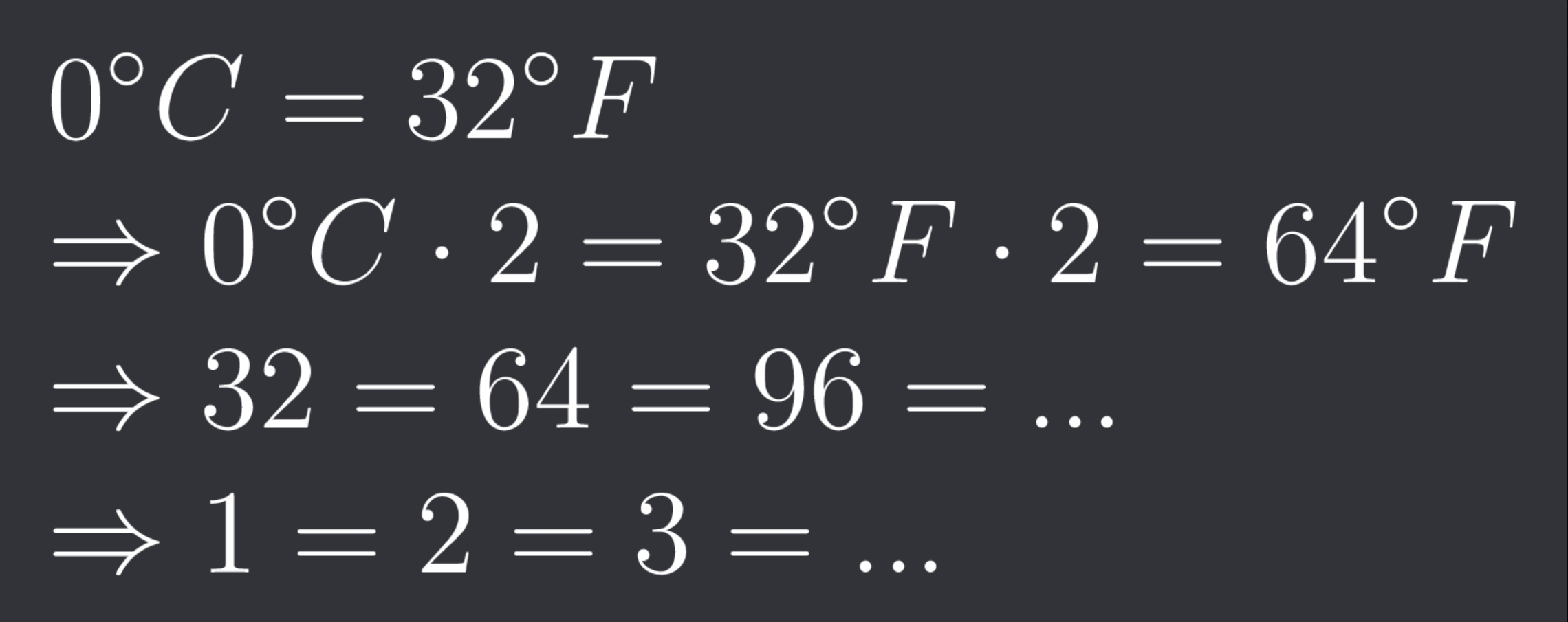 Proof By Fahrenheit: When Math Goes Rogue