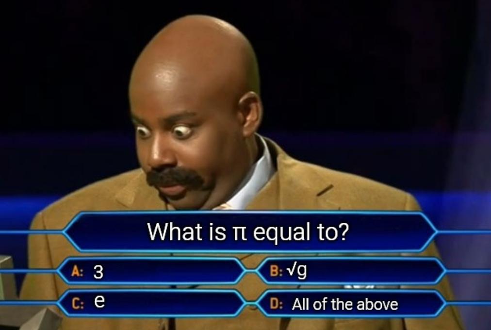 Mathematicians Be Like