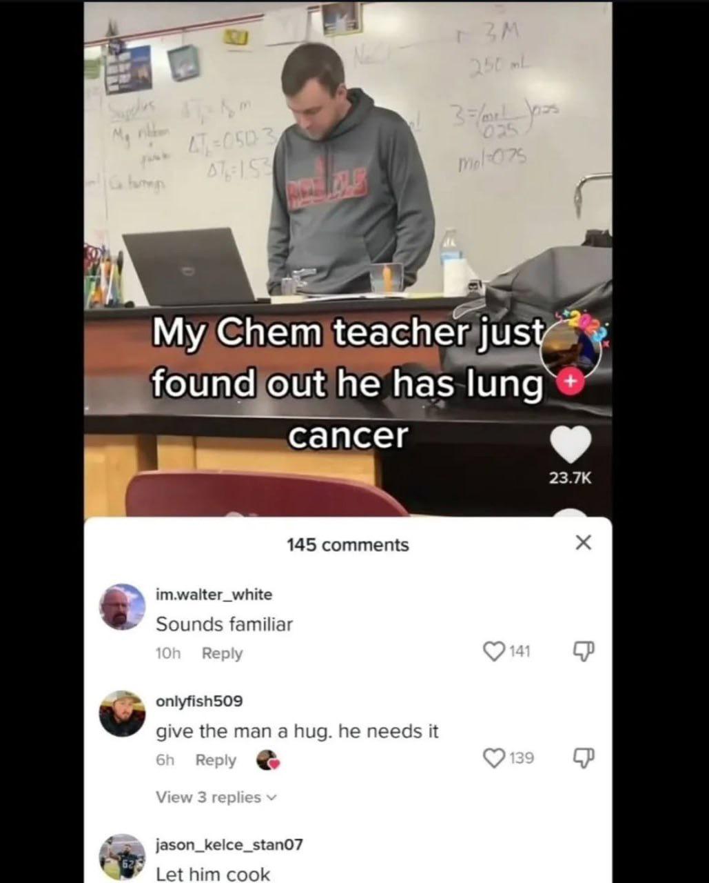 When The Lab Results Are Worse Than Expected