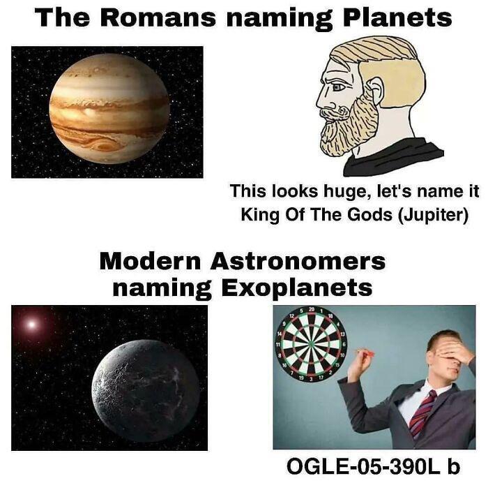 Planetary Naming Crisis
