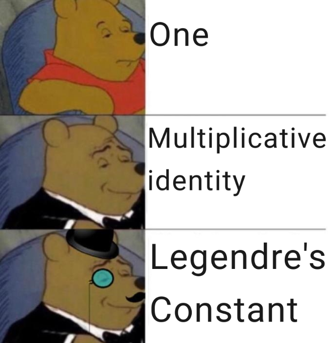 Fancy Ways To Say Number One