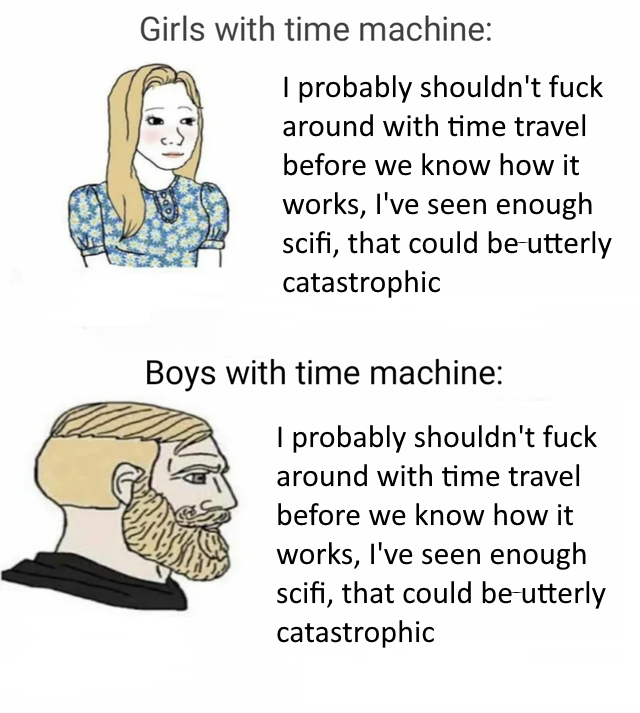 Time Travel: Equally Terrifying Across The Board